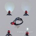 Zoom des lampes à tête laser réglables